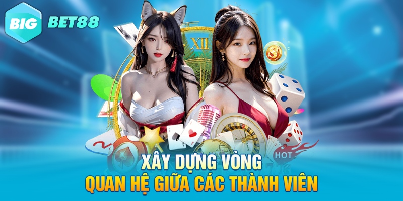xay dung vong quan he giua cac thanh vien